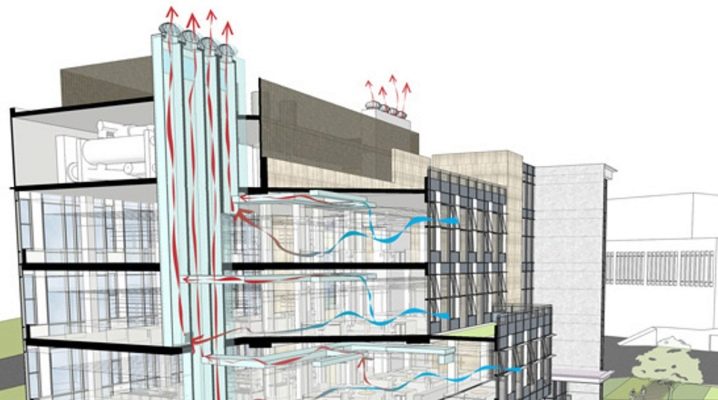 Mechanical ventilation system in a commercial building